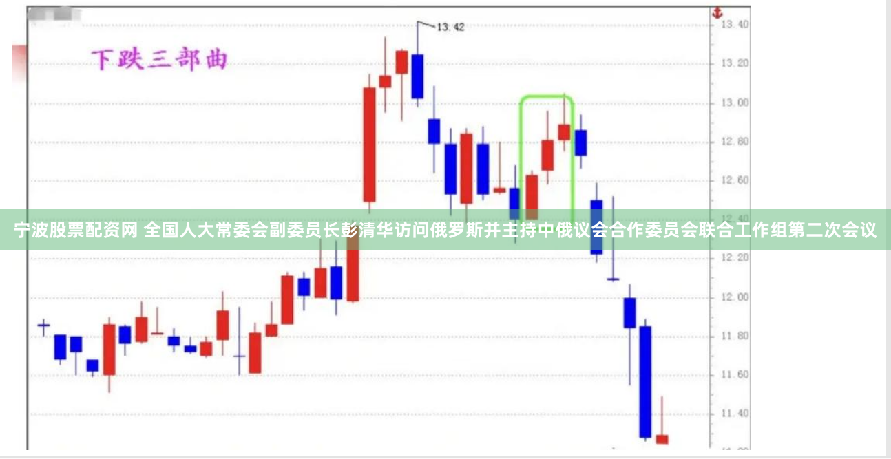 宁波股票配资网 全国人大常委会副委员长彭清华访问俄罗斯并主持中俄议会合作委员会联合工作组第二次会议
