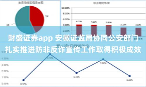 财盛证券app 安徽证监局协同公安部门扎实推进防非反诈宣传工作取得积极成效