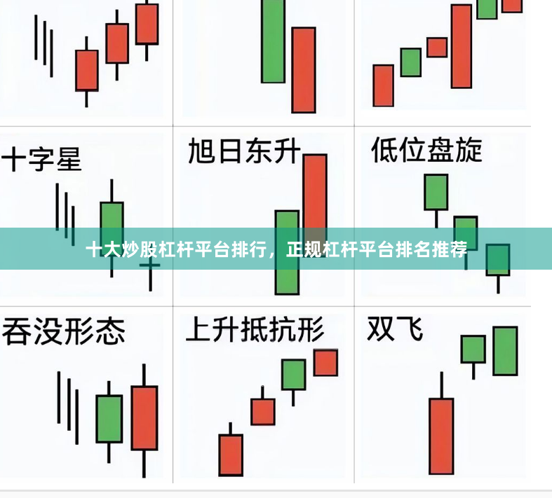 十大炒股杠杆平台排行，正规杠杆平台排名推荐